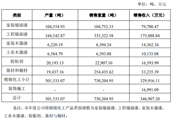 三棵树1008.png