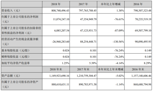 金力泰 181.png