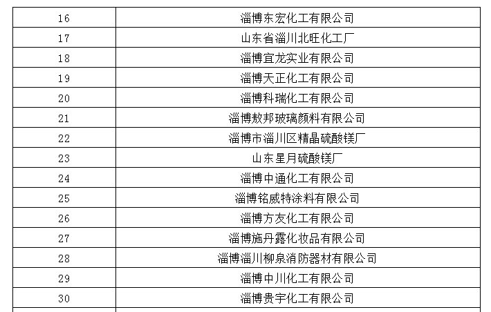 QQͼ20190426150615.png