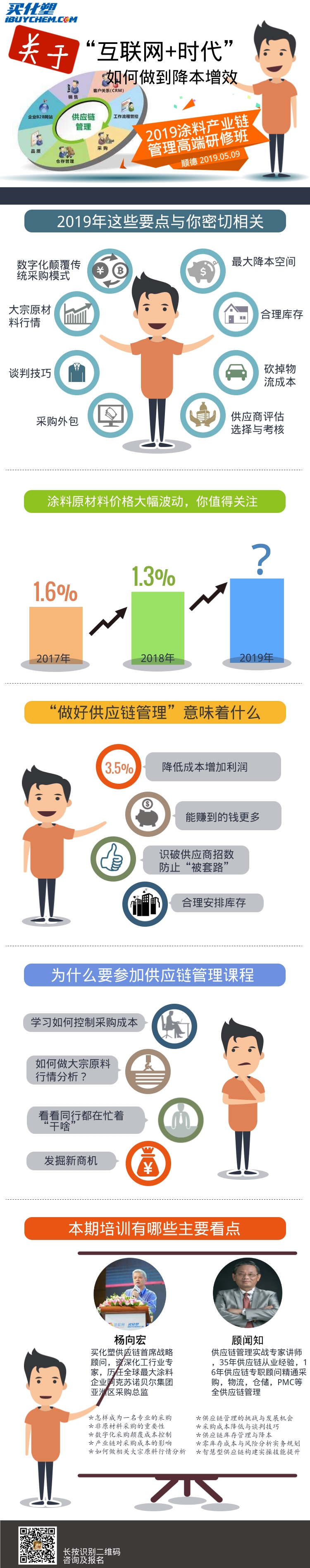 CPI1ʱ�� (1).jpg