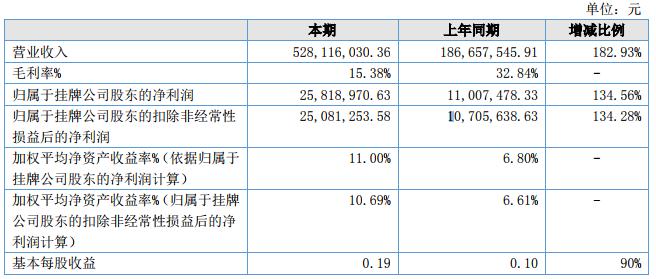 微信截图_20190505173118.jpg