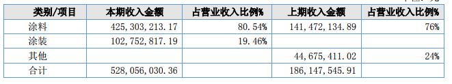 微信截图_20190505173812.jpg