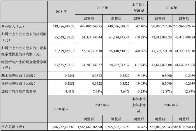 微信截图_20190506094252.jpg