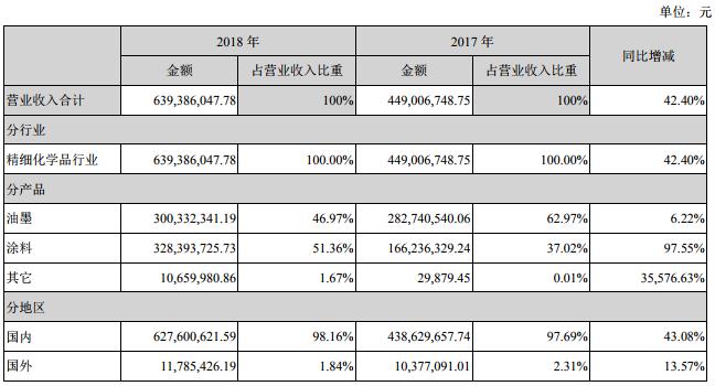 微信截图_20190506100105.jpg