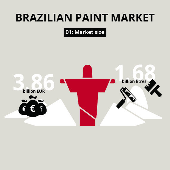 Facts-brasilian-coatins-1_full_width.jpg
