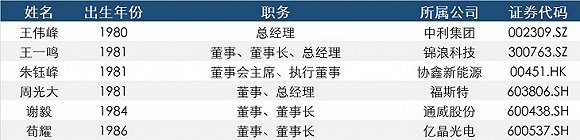 20190510085634554.jpg