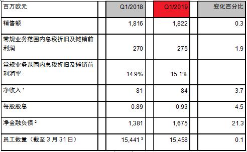 微信截图_20190515154149.jpg