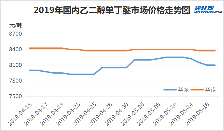 微信图片_20190517172349.png