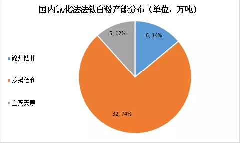 QQ截图20190611112246.png