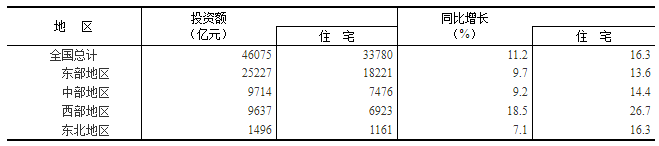 QQ截图20190617100800.png