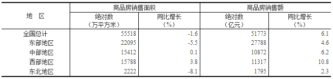 QQ截图20190617100807.png