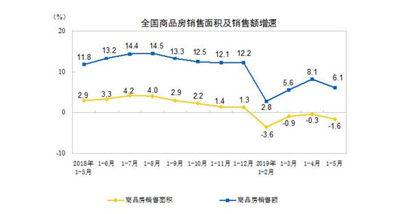 4銷售面積.jpg