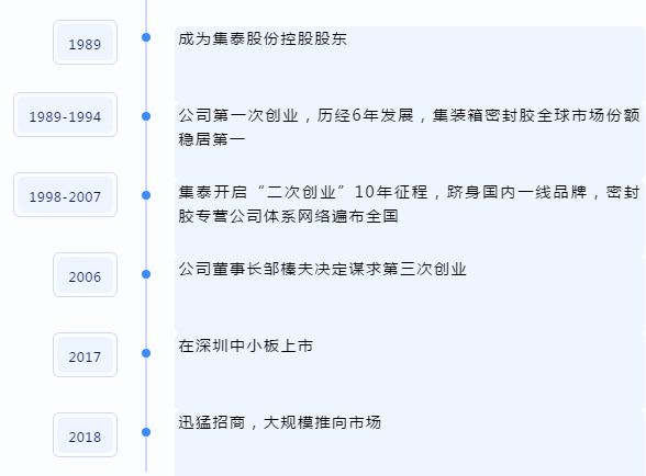 微信截图_20190701175445.png