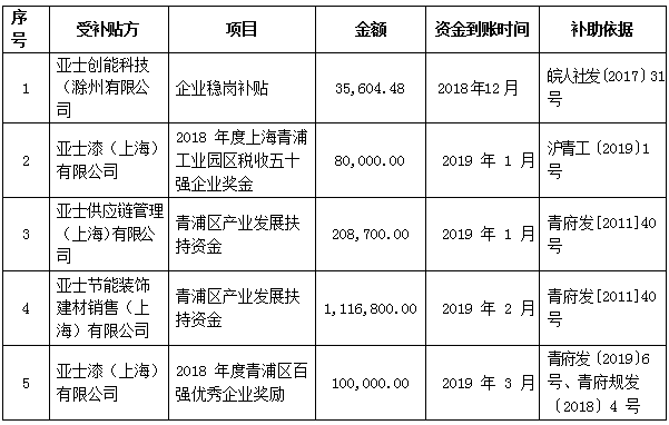 QQ截图20190703104728.png