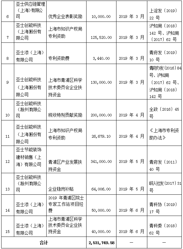 微信截图_20190703104658.png