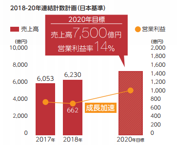 微信截图_20190704165645.png