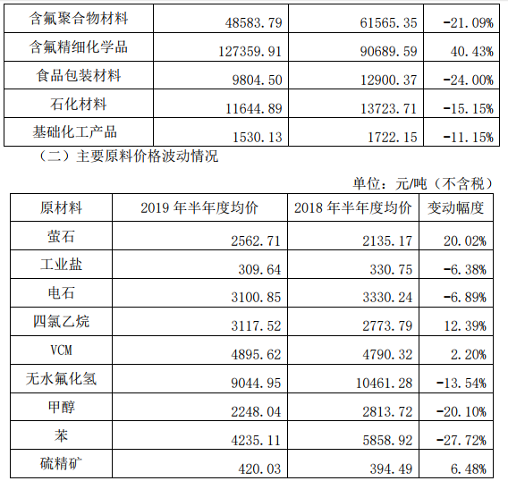 QQ截图20190716095136.png