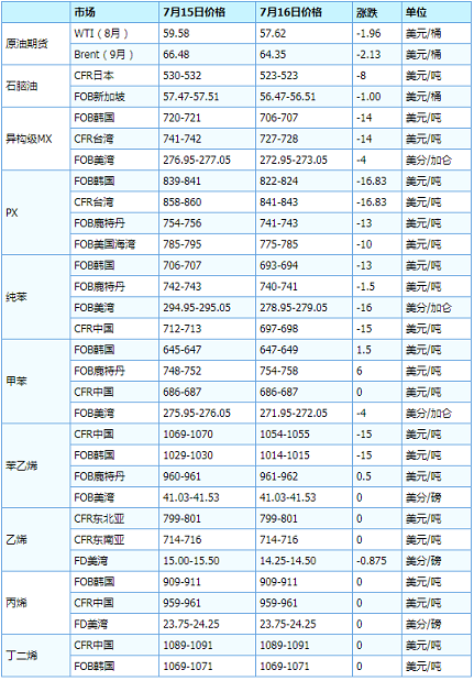 ΢ňDƬ_20190717085923.png