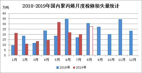 2019080208501013.png