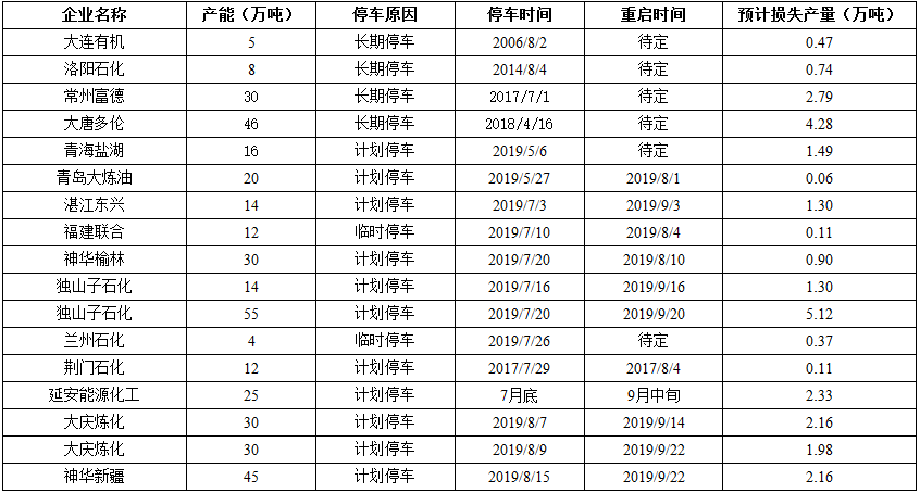 2019080208502464.png