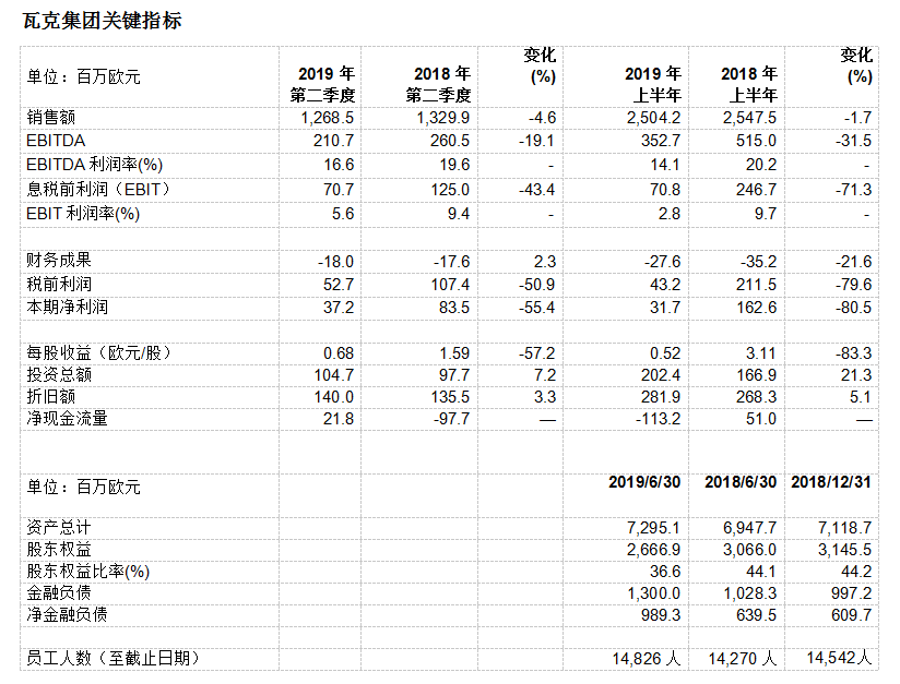 微信截图_20190802110529.png