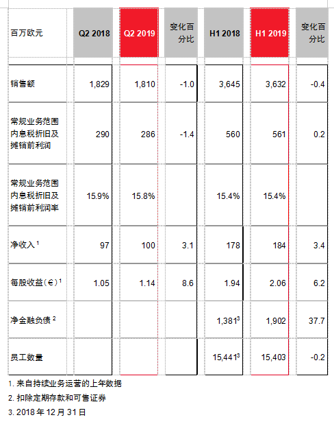 微信截图_20190806104209.png