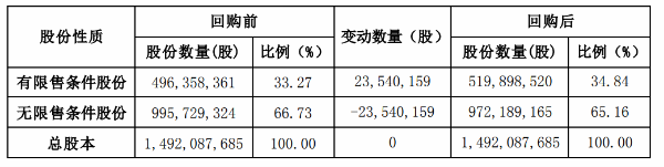 2dongfangyuhong.png