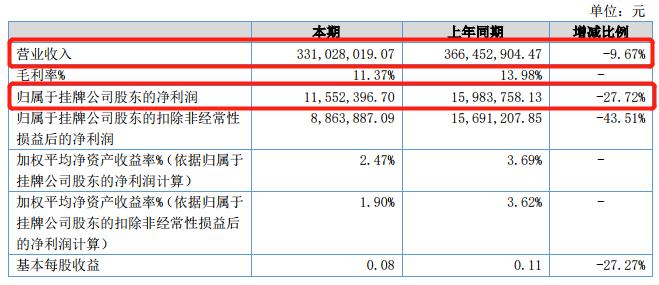 微信截图_20190813095827.jpg