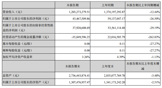 微信截图_20190814103956.png