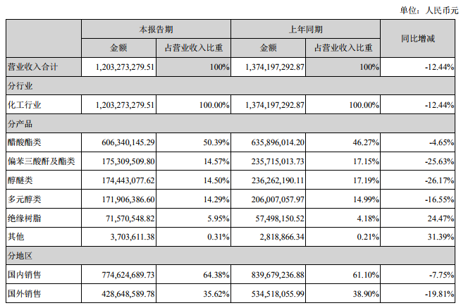 微信截图_20190814100301.png