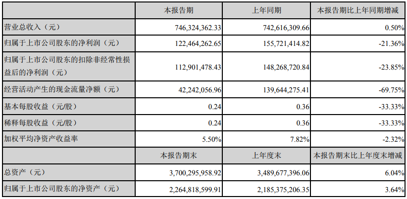 QQ截图20190816091138.png