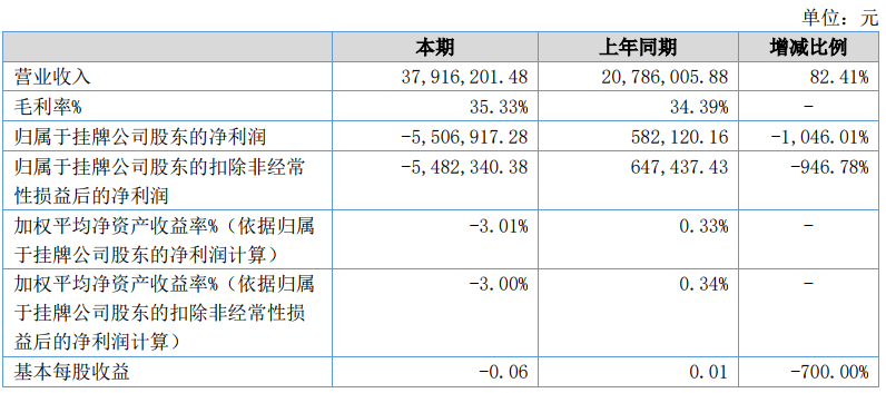 QQ截图20190820095021.png