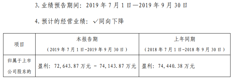 绗笁瀛ｅ害棰勫憡.jpg