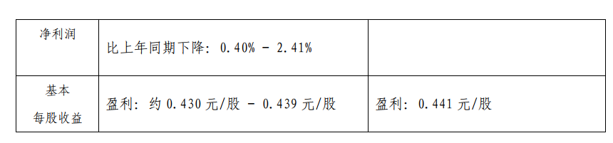 绗笁瀛ｅ害棰勫憡1.jpg