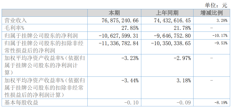 QQ截图20190820211619.png