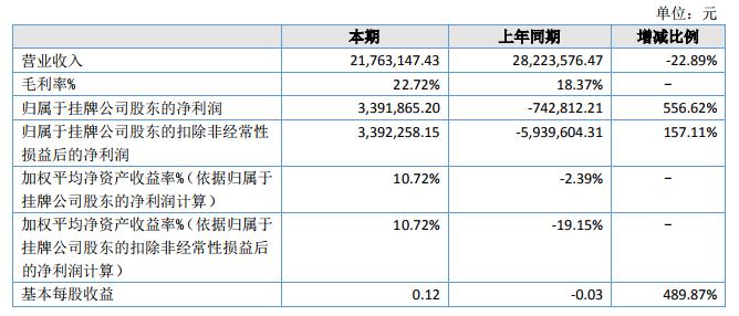 微信截图_20190821095531.jpg