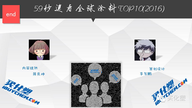 买化塑学堂之59秒速看全球涂料TOP10