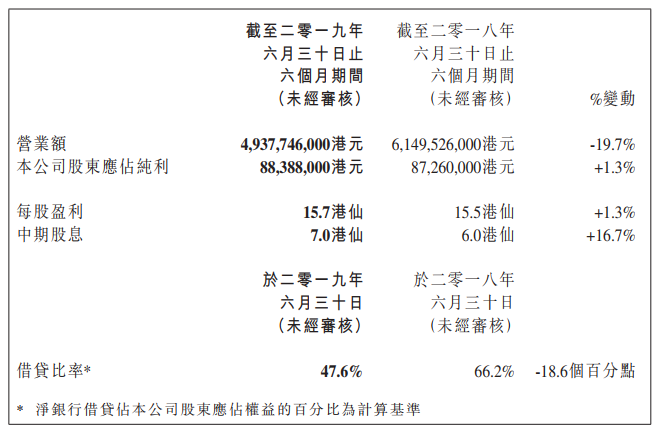 微信截图_20190826095232.png