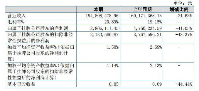 微信截图_20190826114046.png