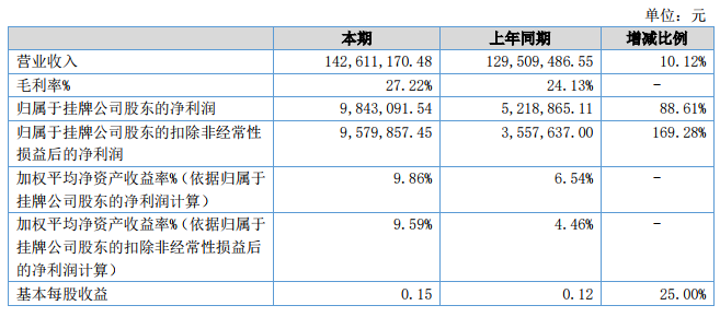 微信截图_20190826115131.png