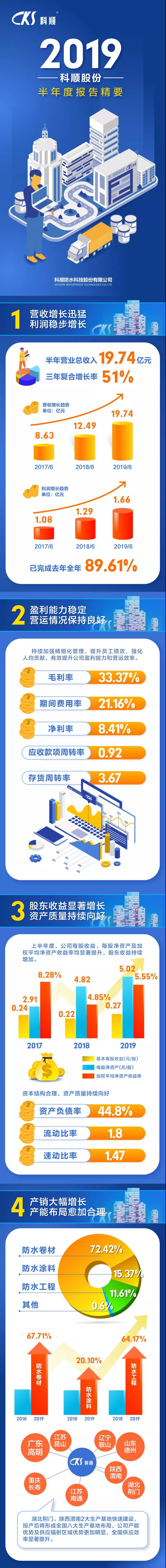 寰俊鍥剧墖_20190828095838.jpg