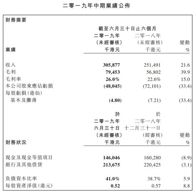 微信截图_20190829103634.jpg