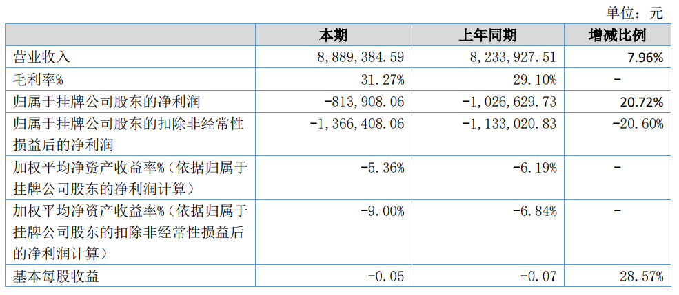 QQ截图20190829173501.png